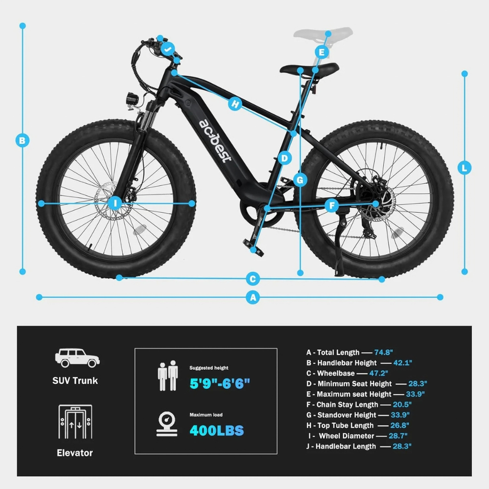 All-Terrain Mountain Ebike 1400W Power & 65mi Ranges