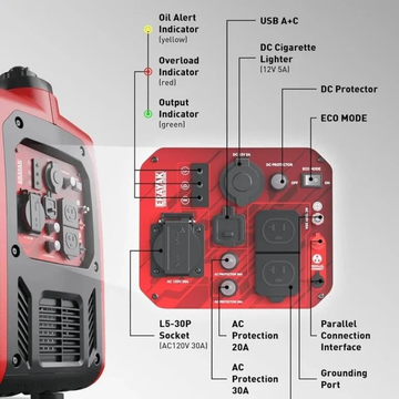 Erayak 4500W Inverter Generators.